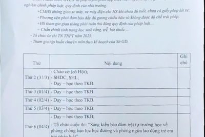 Lịch công tác tuần 28