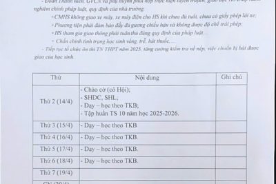 Lịch kế hoạch tuần 30